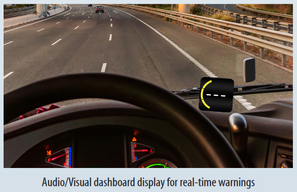 250-1935 Dashboard Display