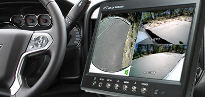 An image showing the dashboard of a truck with an LCD monitor superimposed. The on-screen image of the monitor shows three different camera views provided by the multiplexer.