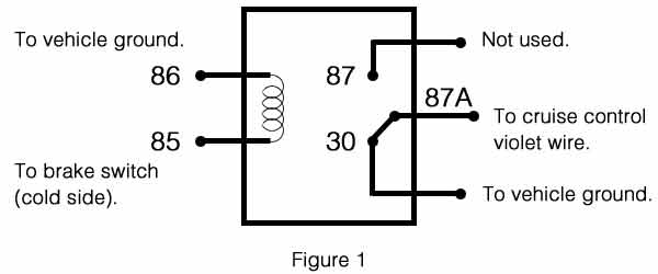 A diagram showing a 5-pin automotive relay with listing on which connecitons to make when using LED tail lamps with the Rostra Global Cruise system