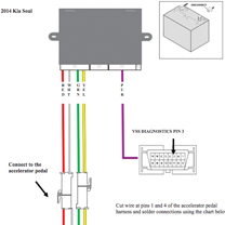 Wiring 2014 Kia Soul with cruise control 250-1859