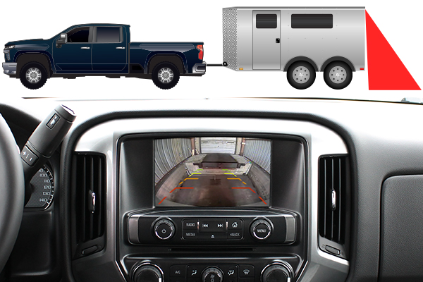 An image showing a truck connected to a trailer. Below the truck is an image of a dashboard with a built-in screen. On the screen you see video from the camera on the back of the trailer.